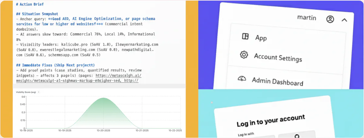 MetaSculpt interface showing an action brief, visibility chart, account navigation, and login surface